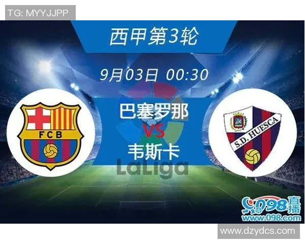 韦斯卡对阵巴塞罗那精彩对决分析与比赛前瞻